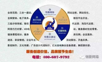 新技能GET 恺撒网络人工智能服务之‘拼颜值’软件开发